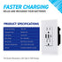 Coby USB Wall Outlet Dual High Speed 6.0 Amp USB Ports with Smart Chip, USB Type C Port, 15A Duplex Tamper Resistant Receptacle Electrical Outlet,...