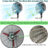 2 PACK Fan Cover for 30 Inch Industrial Pedestal Fan,Fan Dust Cover for Kids Children Finger Protection,Fan Mesh Cover for 30" Commercial Fan for ...