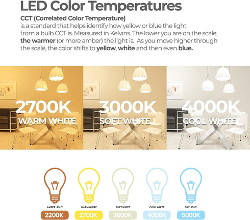 Bulbrite 8.5 Watt Dimmable Clear Filament ST18 / ST19 Medium (E26) LED Bulb - 850 Lumens, 3000K, and 90 CRI...