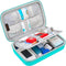 Canboc Diabetic Supplies Travel Case, Carrying Bag for Glucose Meter, Insulin Pens, Blood Sugar Test Strips, Lancets, Syringe, Medication, Alcohol...