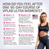 VPLab Ultra Women's Multivitamin Formula - Supplement for Hair, Skin & Nails with Biotin, Iron, Vitamin B, D, C & Zinc, Folate - Essential Daily V...
