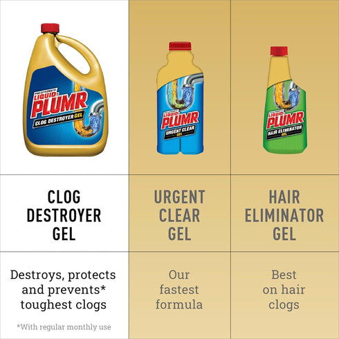 Liquid-Plumr Pro-Strength Clog Destroyer Gel with PipeGuard, Liquid Drain Cleaner - 80 Ounces (Package May Vary)...