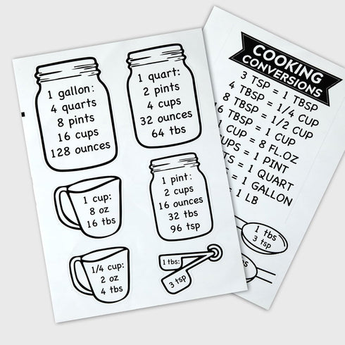 Kitchen Conversion Chart Wall Decor, Metric Measurement Conversion for Cooking, Baking, Fridge Decor, Gallon Quart Pint Cup Ounce Tbsp Tsp Convers...