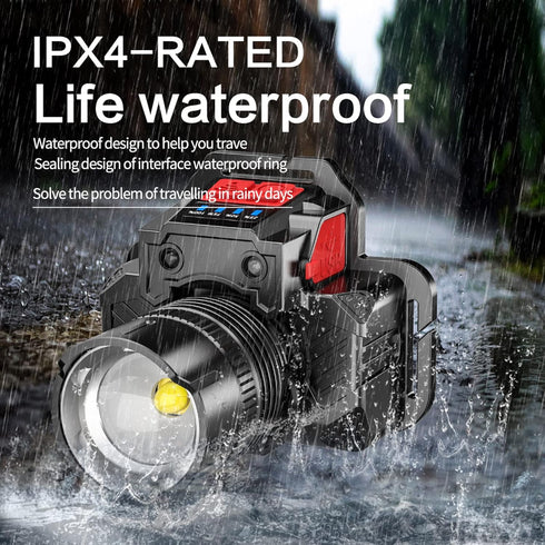 Rechargeable Super Bright LED Headlamps - Mechanical Rotational Zoom, 90°Angle Adjustable, USB Head Lamp with Power Bank - High Lumen - Waterproof...