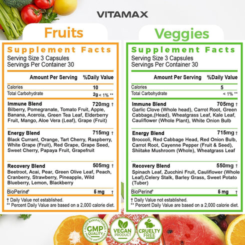 Vitamax Super Fruit and Vegetable Supplements – Organic Whole Superfood Vitamins & Minerals – 90 Veggie and 90 Fruit Capsules for Women, Men, and ...