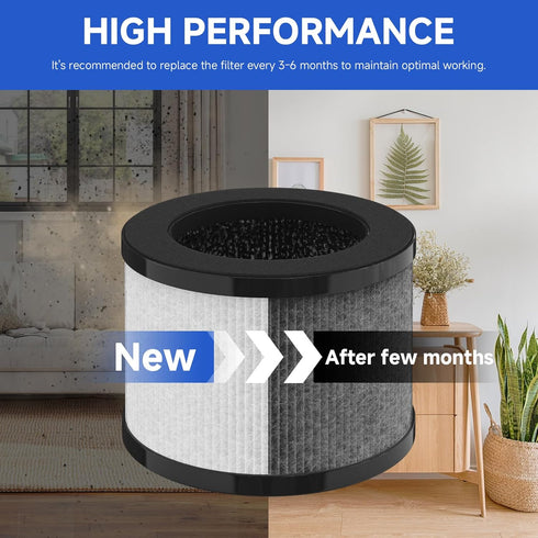 TZ-K1 Replacement Filter Compatible with ToLife TZ-K1 Air Clean Purifier, AROEVE MK01 MK06 / Kloudi DH-JH01/FreAire KN-6391RGB?3-IN-1 H13 HEPA Fil...