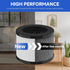 TZ-K1 Replacement Filter Compatible with ToLife TZ-K1 Air Clean Purifier, AROEVE MK01 MK06 / Kloudi DH-JH01/FreAire KN-6391RGB?3-IN-1 H13 HEPA Fil...