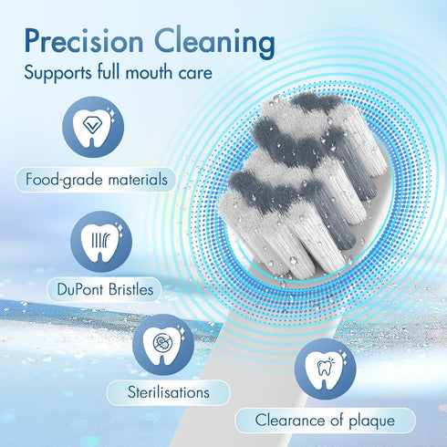 Replacement Toothbrush Heads Kids Compatiable with Quip Electric Toothbrush Refill(Kids3PCS+Adult3PCS)...