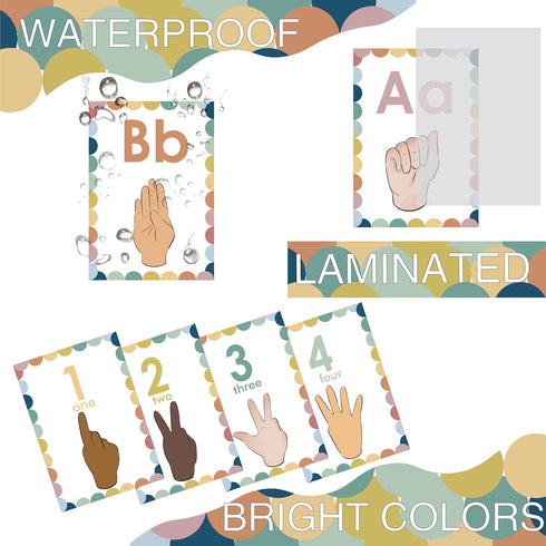 YIYDONG Sign Language Bulletin Board Letters - 36 ASL Alphabet Learning ABC Alphabet Poster Classroom Decor Cards Set Kindergarten/Primary School ...