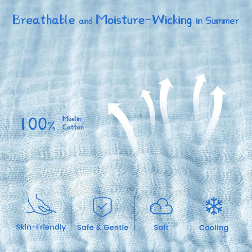 PHF 100% Muslin Cotton Baby Sleep Sacks, 0-6 Months Sleep Sack with 2-Way Zipper, 2 Pack Cooling Unisex 0.5 TOG Breathable Small Size Sleeveless B...
