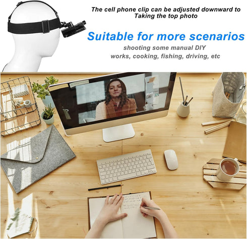 Head Mounted Mobile Phone Holde Kit for POV/Vlog shooting, Cell Phone Clip Accessories Compatible with Samsung Iphone GoPro Hero 12, Insta360, DJI...