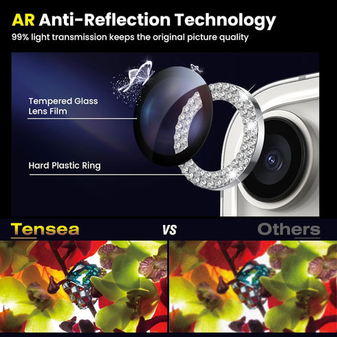 Tensea for iPhone 15 Pro & iPhone 15 Pro Max Camera Lens Protector Bling, Tempered Glass Screen Protector Protection Camera Cover Diamond Metal In...