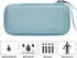 khanka Hard Travel Case Replacement for Anker 325/535 Power Bank PowerCore 20K Portable Charger 20000mAh, Case Only (Blue)...