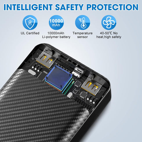 Heated Vest Battery Pack, 5V 2A 10000 mAh Power Bank for Heated Vest Heated Jacket, Dual USB Heated Vest Battery Charger, Battery Phone Charger fo...