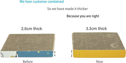 Cat Scratching Post for Cage 30X20CM, Cage Wall Mounted Cat Scratcher, Cardboard Scratcher, SCR-30X20CM-3.3CM...