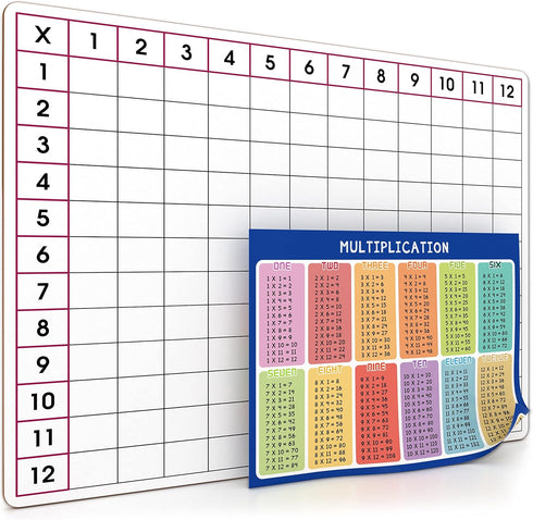 SCRIBBLEDO 11" x 14" Dry Erase Multiplication Chart Whiteboard Double Sided Multiplication Table White Board for Homeschool Classroom Kids Student...