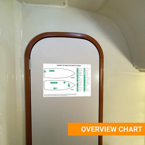 | Safety chart & stickers for boats | Emergency plan, indoor and outdoor labels | For marine/boat safety equipment | Find your gear with adhesive ...