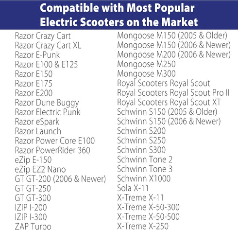 200X50 Tire & Inner Tube Set, 8" x 2" Electric Scooter Tube for Razor E100, E150, E200, Power Core E100, Dune Buggy, ePunk, Crazy Cart, PowerRider...