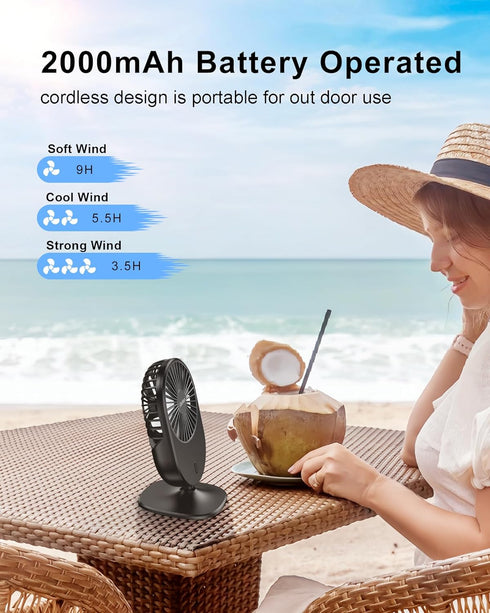Desk Fan, Small & Quiet, USB Powered Table Fan, Rechargeable Battery Operated Fan, 3 Wind Speeds Powerful Mini Fan, Personal Portable Fan for Offi...