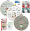 LYSHIATSU 3 Sets Embroidery Starter Kit for Beginners, Patterns Cross Stitch for Adults, Hobbies Embroidery, Learning DIY Kit with 3 Embroidery Ho...