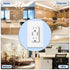 USB Wall Outlet Receptacles 5.0A, Electrical Outlets Duplex 15A Tamper Resistant with 2 High Speed USB Ports for iPhone, Samsung Galaxy S9, USB De...