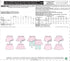 McCall Pattern Company M6918 Children's/Girls Skorts, Size CCE...