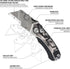 Olympia Tools 33-125 Turbofold Stainless Steel Utility Knife...