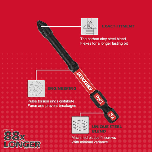 Impact Tough #2 Phillips Mixed 2/3/6 in. D2 Steel Long Extension Insert Driver Bits,30Pack 1/4 Inch Hex Shank Long Cross Magnetic PH2 Screwdriver ...