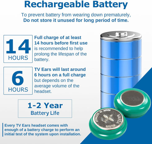 TV · EARS Replacement Battery Original & Digital Headsets - Reliable Power Source for Your Headsets - Rechargeable Long-Lasting Battery up to 6 Ho...