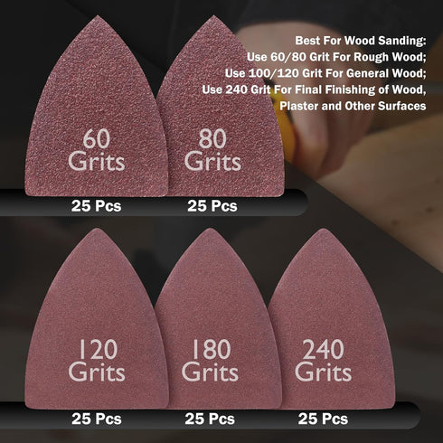 130 Pcs Oscillating Tool Sanding Pads Kit, 5 Pcs Finger Sanding Pads & 125 Pcs Finger Sandpaper Including 60/80/120/180/240 Grits, 40mm Finger San...