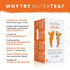 NUTRAJOINT - Joint Care Tea | Joint Mobility Tea | Joint Flexibility Tea - Relief from Joint Pain - 20 Enveloped Tea Bags - by Nutra Tea - Herbal ...