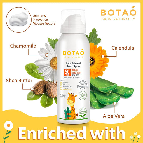 Baby’s 100% Mineral Zinc Oxide Sunscreen Foam Spray, safe natural sensitive skin sunblock Babies or Toddlers: SPF50 Broad Spectrum UVA UVB, Sunbur...