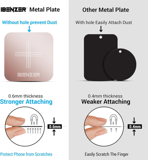 Metal Plate for Magnetic Mount, iBenzer MagOn Car Magnet for All Magnetic Phone Car Mount Holder or Magnetic Cell Phone Holder,2 Pack,Rose Gold, C...