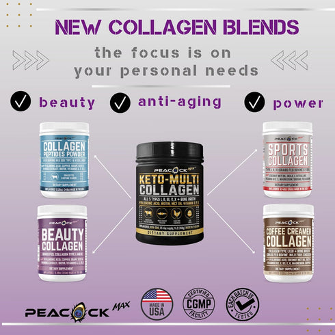 Beauty Collagen Peptides 12.28 oz Grape Seed Extract Biotin Pasture raised Bovine Bamboo extract Vitamin A C D3 E Copper...