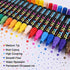 IVSUN Paint Pens Paint Markers,20 Colors Oil-Based Waterproof Paint Marker Pen Set, Never Fade Quick Dry and Permanent, Works on Rocks Painting, W...