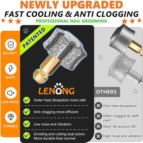 Faster Cooling Pet Nail Grinder Wheel Sawtooth Head, Anti-Clogging Diamond Dog Nail Grinding Bit with Steel Brush Compatible with Casfuy & Many Br...