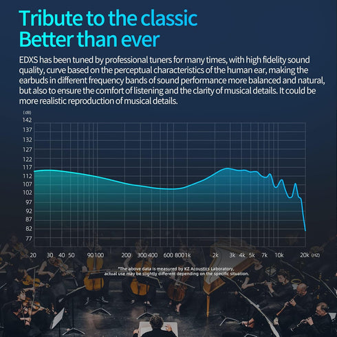 keephifi KZ EDXS in Ear Monitor Headphones 10mm Dynamic Driver HIFI 3D Metal Earphone, KZ Wired Earbuds IEMS with High Resolution Sound and Detach...