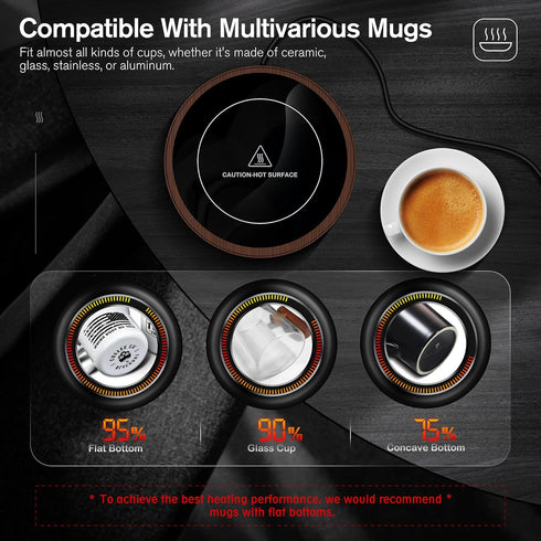 Electric Coffee Cup Warmer for Desk, Smart Coffee Mug Heater Warmer for Home Office, Warming Plate for Tea, Milk & Candle (No Cup, Wooden) – ENIGM...