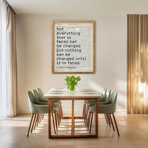 Posterizer 1 pcs-James Baldwin-Nothing Can be Changed Until It's Faced-Afro-American Art Collection-Motivational & Inspirational Art- Decor for Ho...