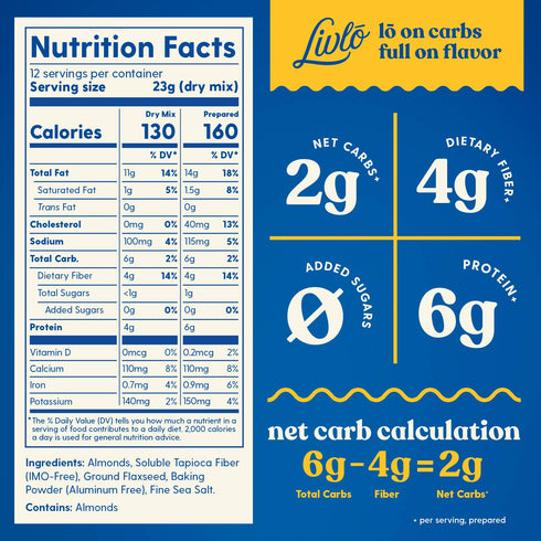 Livlo Keto Bread Mix - Low Carb & Gluten Free Baking Mix with Zero Added Sugar - Only 2g Net Carbs - Fast, Easy and Delicious Keto Friendly Food -...