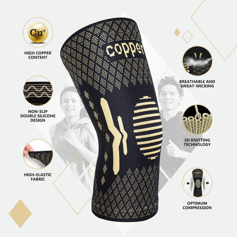 Copper Knee Braces for Knee Pain Women & Men - 2 Pack Knee Brace Compression Sleeve, Best knee Support for Arthritis Pain,Meniscus Tear, Running,W...