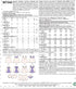 McCall's Patterns M7342 Infants' Back-Bow Dresses, Panties, Leggings and Bucket Hat...