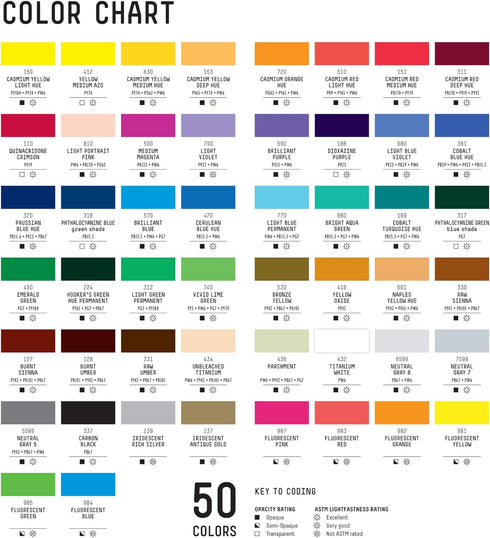 Liquitex Professional Fine Paint Marker, 8mm, Neutral Gray 7...