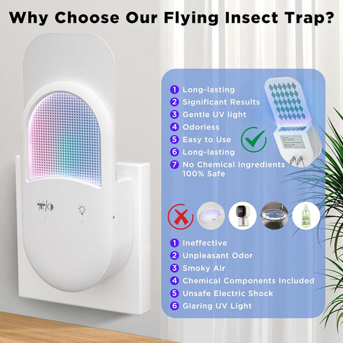 Fly Trap Indoor Plug-in 2-in-1 Flying Insect Trap with 7pcs Fly Trap Refill, Indoors Fly Trap Mosquito Trap with Night Light Gnat Traps for House ...