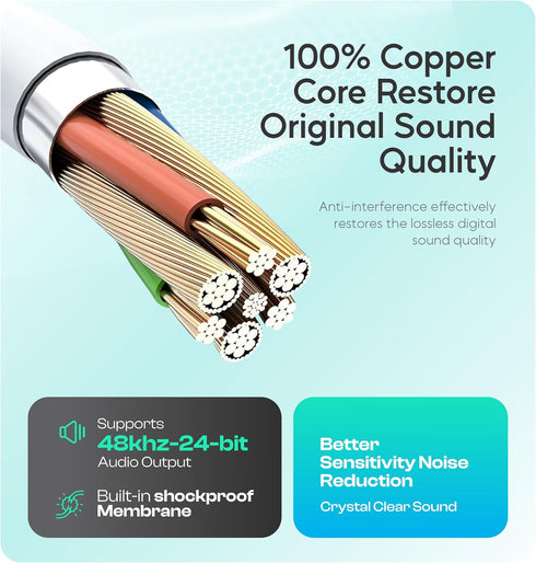 Ear Buds Wired Earbuds with Mic,Wired Headset Noise Cancelling Earbuds Wired Plug in Earbuds Volume Controller Earphones with Cord, Aux Headphones...