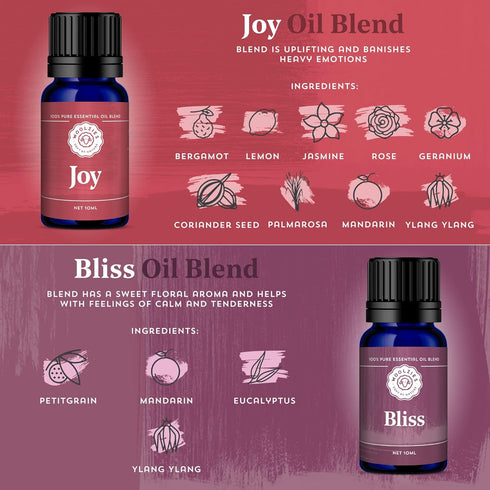 Live Joyfully Essential Oil Blends Collection | 100% Pure & Undiluted | Includes Good Mood, Happy Days, Joy, Bliss, Chill Time, & Mindful Spirit |...