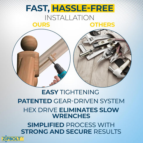 Zipbolt 11.560 Angled Railbolt — Angled Staircase Handrail to Newel Post Connector for Lower Connection, Residential and Commercial Installation, ...