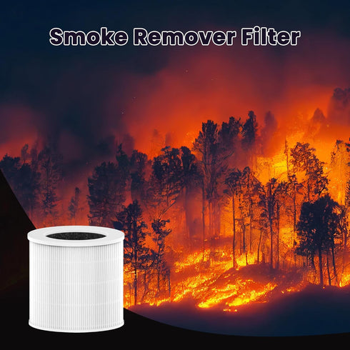 A1 Air Purifier Filters Compatible with VEWIOR Air Purifier A1 A1W HQSC-50 HQKJ-80, AMEIFU AP01W, KOIOS HQKJ-50 & Tailulu PUR0003, 3-in-1 Filter H...