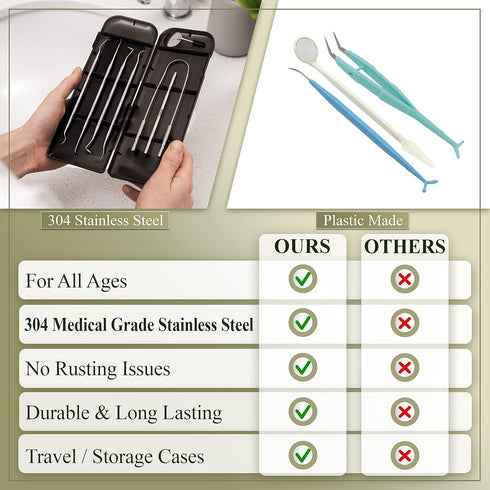6 Pack Dental Tools Teeth Cleaning Kit, Plaque Tartar Remover for Teeth and Oral Care for Adults, Kids and Pets, includes Tongue Scraper, Mirror, ...