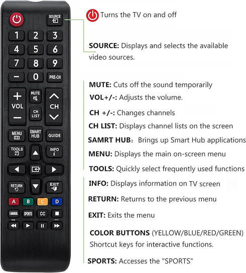 Universal Remote Control for Samsung TV Remote, Replacement for All Samsung LCD LED HDTV 3D Smart TVs...
